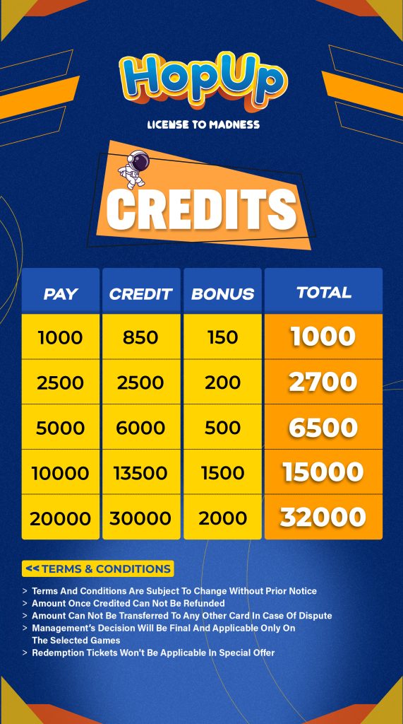 Ticket Price For Hopup