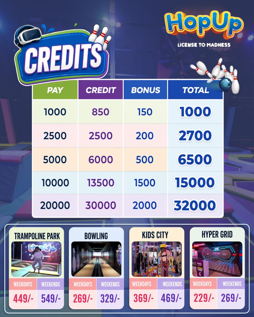 Ticket Price For Hopup