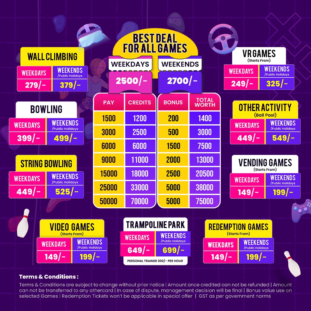 Best Deal For All Games