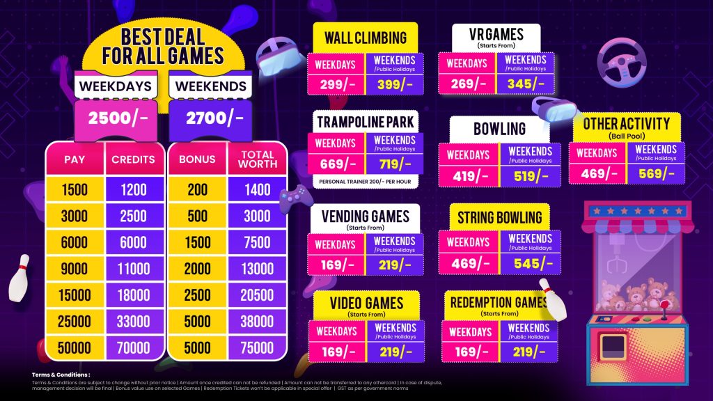 Best Deal For All Games